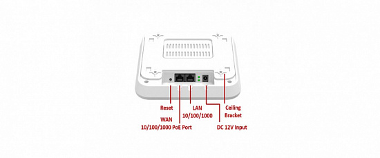 Беспроводная точка доступа Wi-Fi AirLive AirCloud TOP-18AX