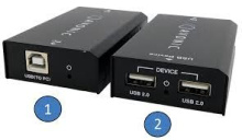 Удлинитель USB 2.0 Avonic AV-UEX100