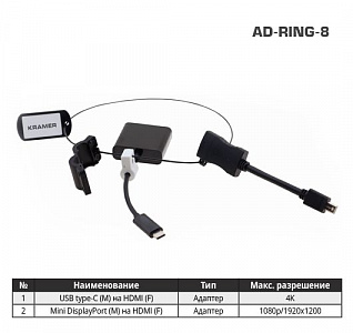 Комплект переходников Kramer AD-RING-8