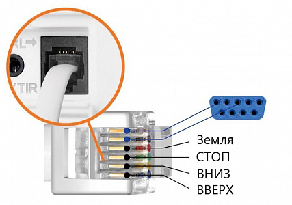 Экран проекционный встраеваемый DIGIS DSIT-16909