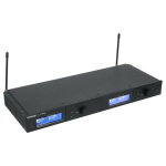 Приемник Shure SLXD4QDAN+E