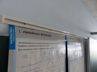 Рельсовая система МОНО 2 (для ЖК - 65, 75”), кронштейн 230 см