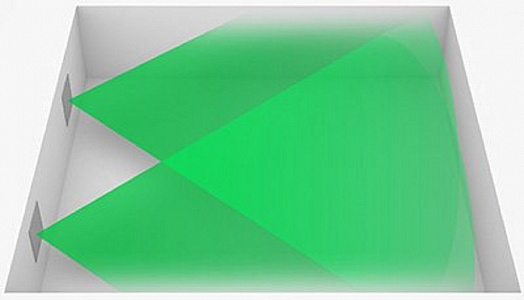 Встраиваемая акустическая система DALI PHANTOM H-60 R Встраиваемая акустическая система DALI PHANTOM H-60 R