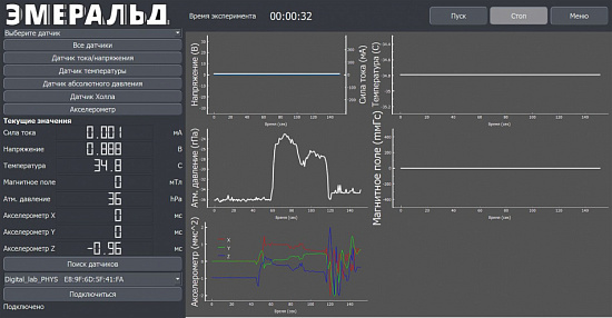 Цифровая лаборатория Эмеральд по химии, учебно-методический комплекс учителя: Цифровая лаборатория Эмеральд по химии, учебно-методический комплекс учителя: