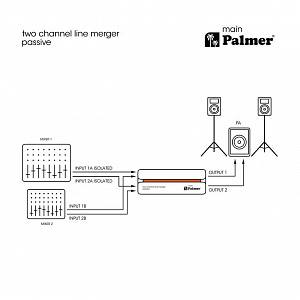 Пассивный сумматор микрофонов Palmer RIVER main