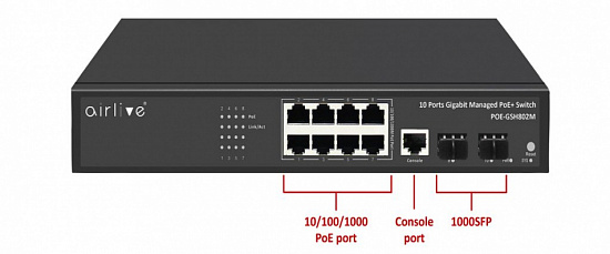 Коммутатор AirLive POE-GSH802M-120